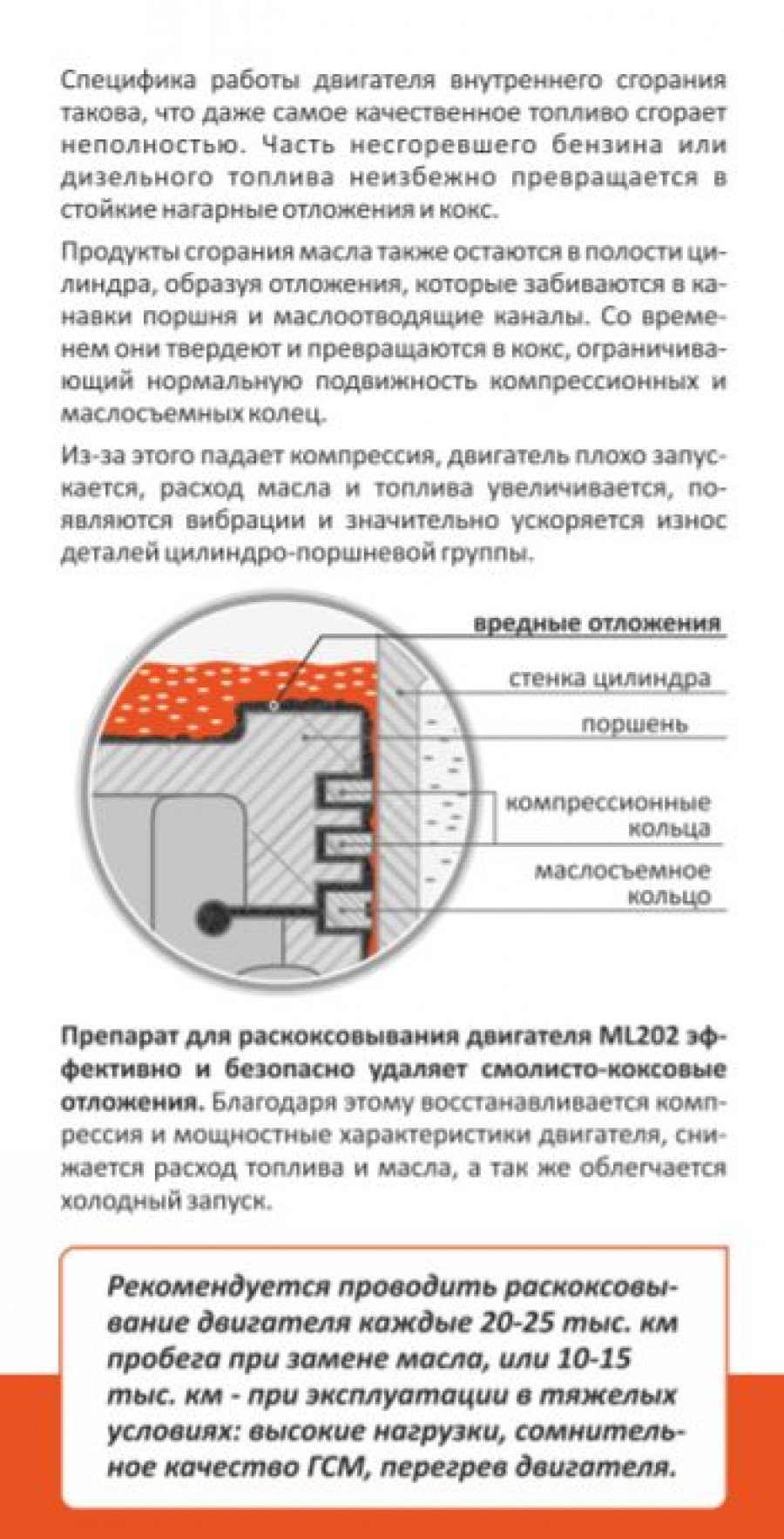 Раскоксовывание двигателя Anti Coks Fast ML202 (компл-т для нестандартного  двигат) 330мл Ln2504 LAVR